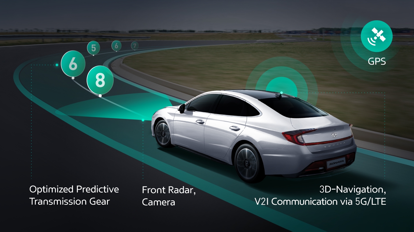 Hyundai and Kia develop world’s first ICT connected shift system